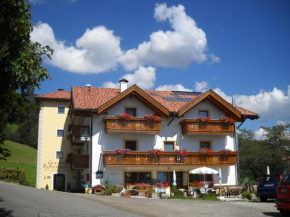 Gasthof Hohenbichl